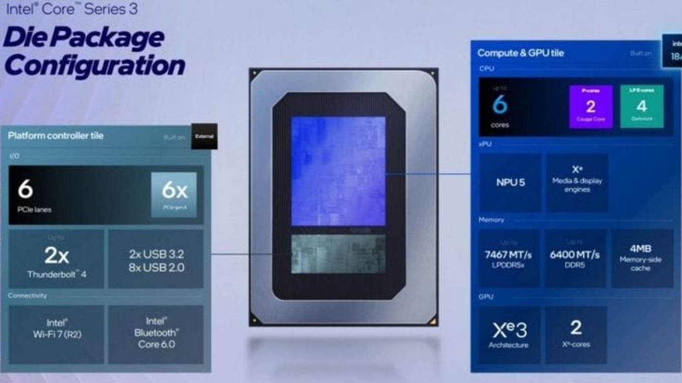 intel-core-5-320-ryzen-5-dae28299